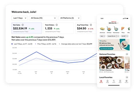 Doordash Merchant Login Access And Manage Your Account