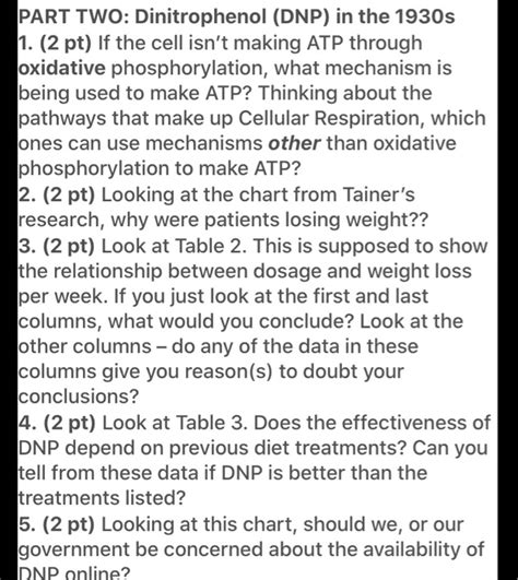 Solved PART TWO Dinitrophenol DNP In The 1930s 1 2 Pt Chegg