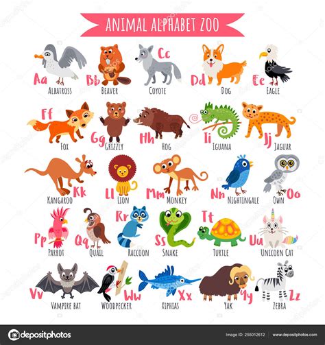 A Through Z Animals