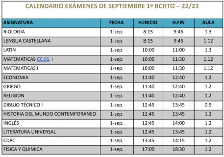 Calendario De Ex Menes Bchto Septiembre Ies J Ndula