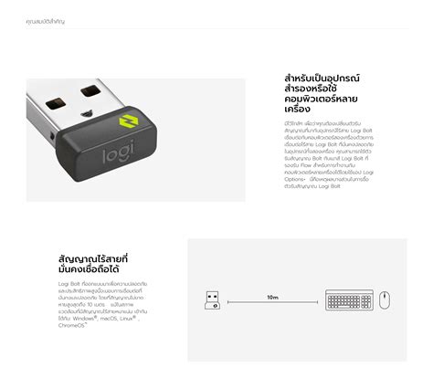 Logitech Logi Bolt Usb Receiver ตัวรับสัญญาณ อุปกรณ์ Logitech ไร้สาย ของแท้ ประกันศูนย์ 1ปี