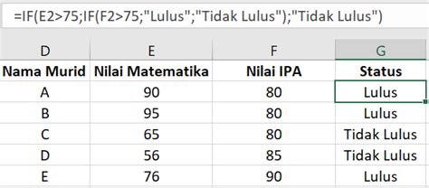 Rumus IF Di Excel Cara Menggunakan Dan Contohnya