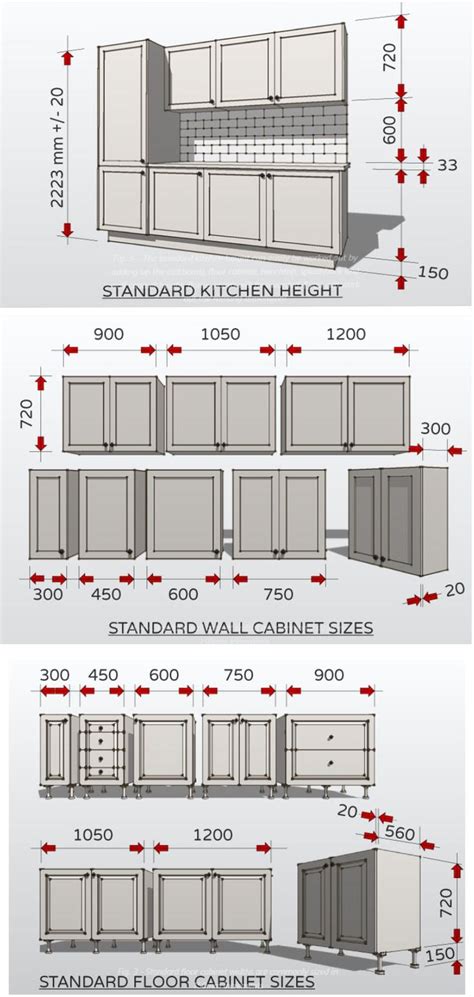 Standard Kitchen Cabinet Sizes Chart Google Search Kitchen Cabinet