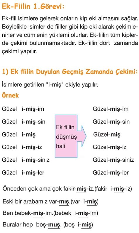 Fiiller Eylemler T Rk E S N F Konu Anlat M Rnekler