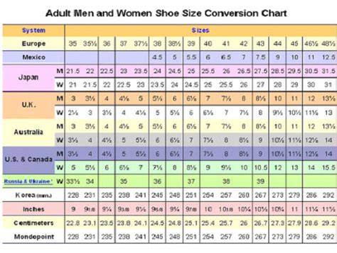 SIZE CHARTS – Tradie Boots