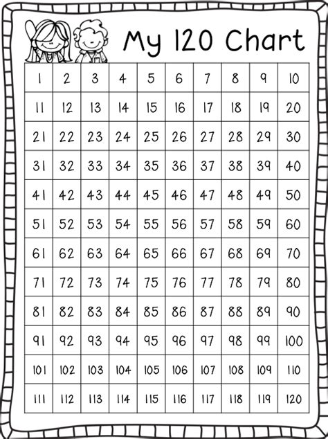 Counting To 120 Worksheets