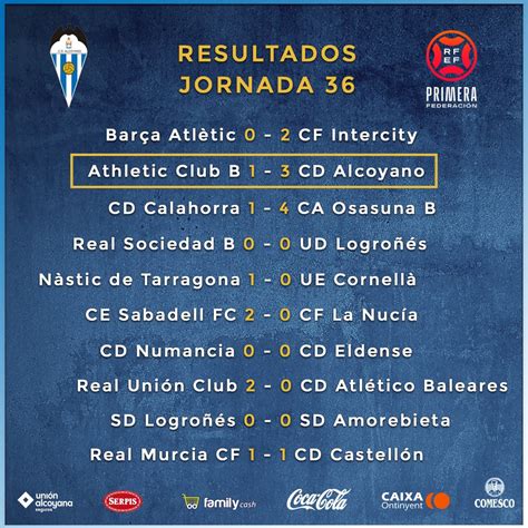 Cd Alcoyano Sad On Twitter Clasificaci N Y Resultados Tras La