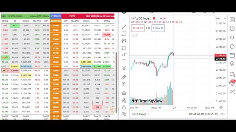 Live Trading With LTP Calculator 26 Feb 2024 YouTube