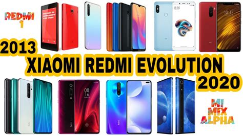 Xiaomi Redmi Evolution To All Models Redmi Note Other