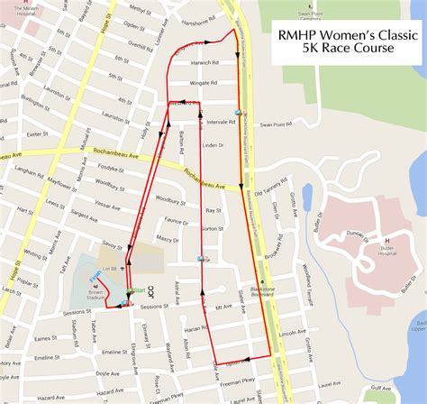 Race Course | RMHP Women's Classic Road Race