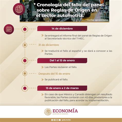 Economía México on Twitter Próximamente se anunciará el fallo sobre