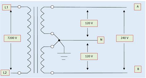 Diagram Single Phase 240 Volt Residential Wiring Diagram