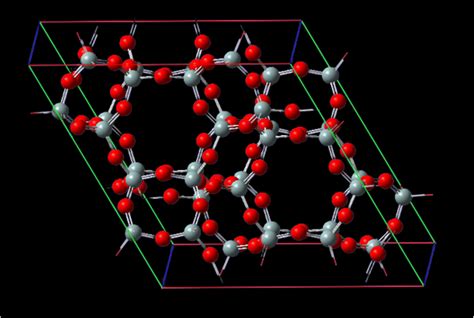 Exploring The Adsorption Behavior Of Molecular Hydrogen On CHA Zeolite