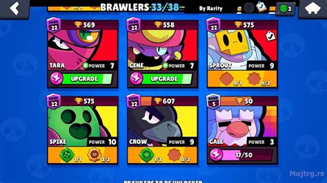 Brawl Stars Account Kikinda