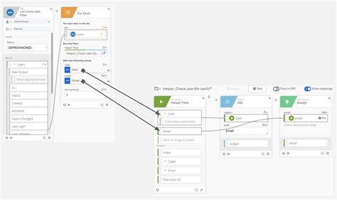 Okta Workflows How To Setup A Workflows Helper Flow With For Each And