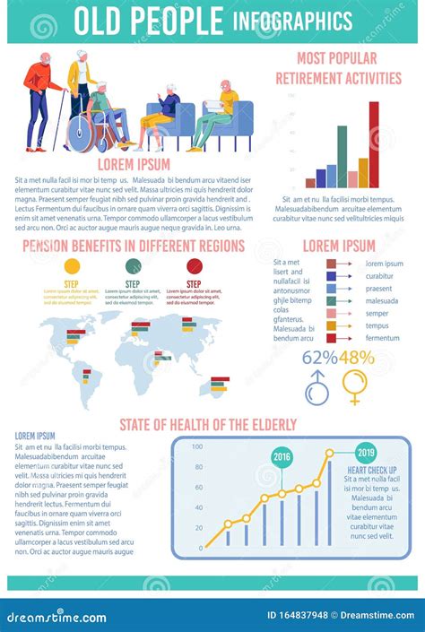 Aging Population Infographic With Old People Vector Illustration