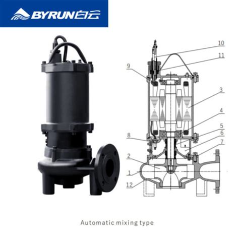 Byrun 1 5HP Cast Iron Non Clogging Cast Iron Body Submersible Sewage