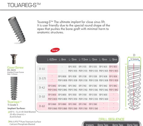 ADIN Dental Implants Touareg S Implante Dental SpotImplant