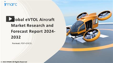 PPT EVTOL Aircraft Market Growth Demand And Challenges Of The Key