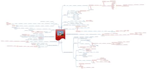 Judicial Transparency in India – Problems, Concerns and Way Forward