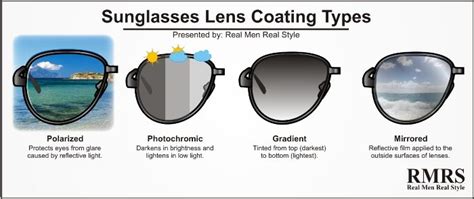 Buying Mens Sunglasses Sunglass Style Guide How To Purchase Perfect Pair Of Shades For Your