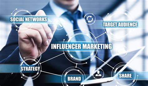 How The Power Of Influencer Marketing Lifts Brand Engagement