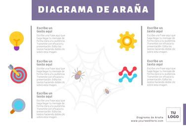 Crear un Diagrama de Araña online gratis