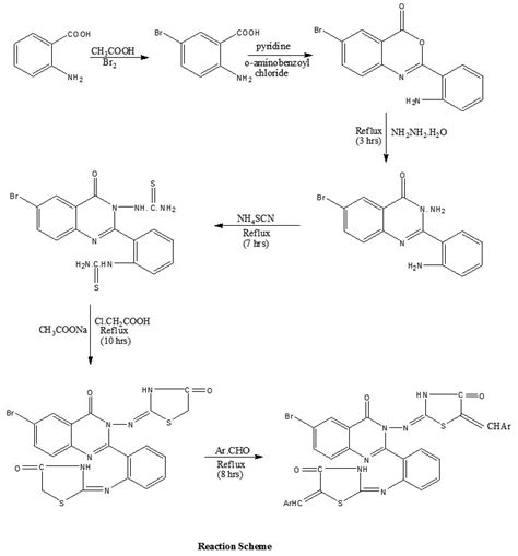 Synthesis And Antimicrobial Activity Of Some Quinazolinone Derivatives