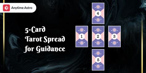 Best Tarot Spreads For Guidance In Life