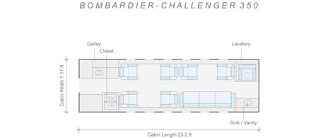 Charter a Bombardier Challenger 350 with TopJet