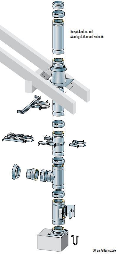 Edelstahlschornstein Bausatz Mm Doppelwandig Raab Dw Fu