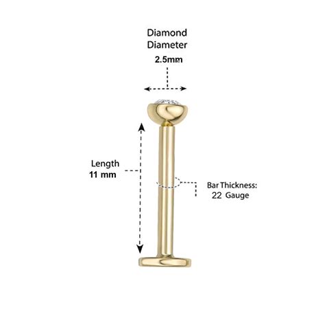 Lip Ring Gauge Size Chart