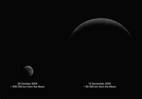 ESA SMART 1 Approaches The Moon