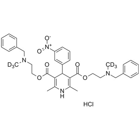 Axios Research Nicardipine Impurity 1 D6