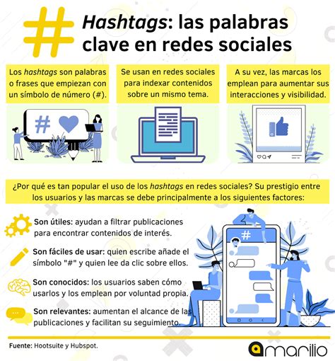 Hashtags En Redes Sociales Aprende A Usarlos Como Un Experto Amarilio