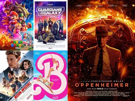 Top 10 Highest Grossing Films Of 2023 So Far