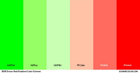 RGB Green-Red Gradient Color Scheme - Palettes - SchemeColor.com