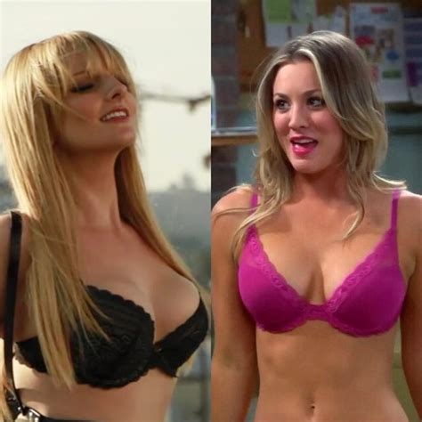 Melissa Rauch Vs Kaley Cuoco CelebBattles 3116 The Best Porn Website