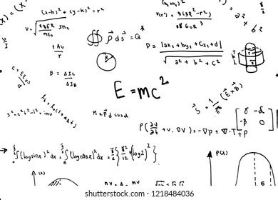 Physics Equations Background