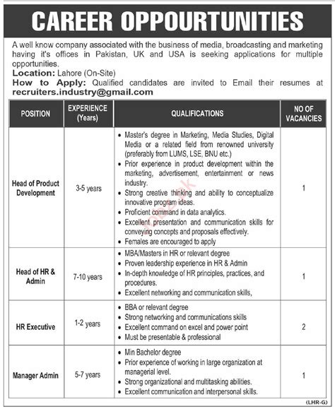 Job Positions At Private Company In Lahore 2024 Job Advertisement Pakistan