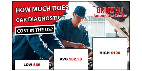 Car Diagnostic Cost 2020 Average Prices Bridwell Auto