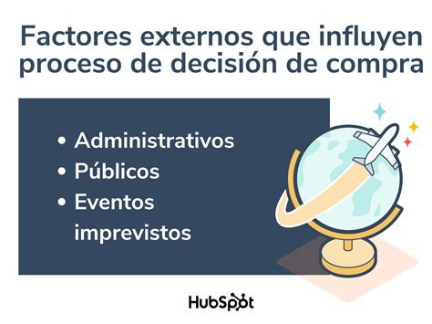 Proceso de decisión de compra: las 5 etapas del consumidor