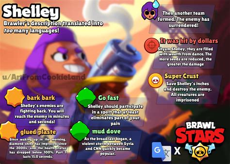 Translate Stars - Brawler's description translated into too many ...