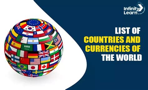 List of Countries, Currencies, and Capitals of the World | Infinity Learn