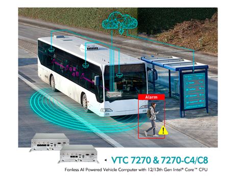 Nexcom Leading The Future Embedded System Future Transport News