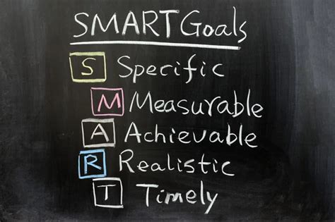 Smart Goals Stock Photos Royalty Free Smart Goals Images Depositphotos