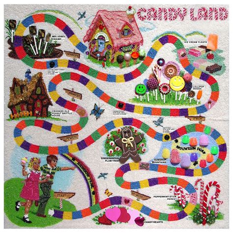 Candyland Candyland Board Game Candyland Childhood Games