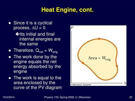 Ppt Physics 103 Lecture 23 Powerpoint Presentation Free Download Id 5118475