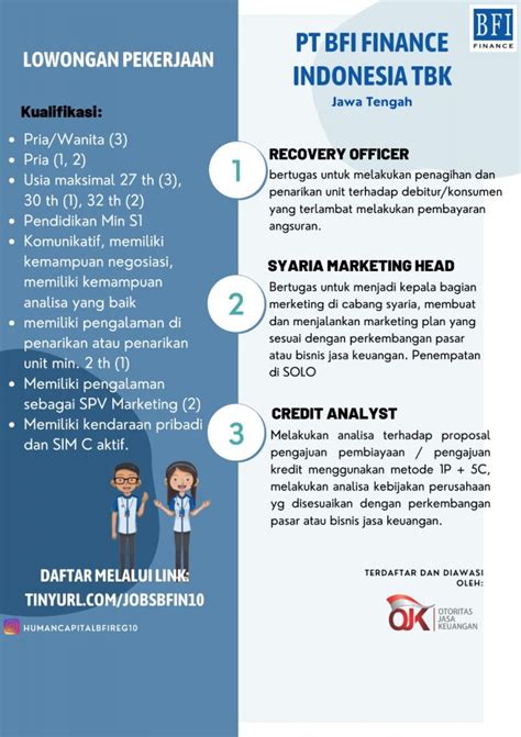 Lowongan Pekerjaan Pt Bfi Finance Indonesia Tbk Jawa Tengah Acec Ums