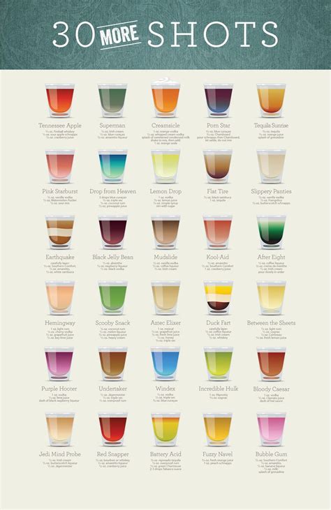 30 More Shots On Behance Shots Alcohol Recipes Shot Recipes